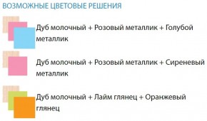 Набор мебели для детской Юниор -12.2 (700*1860) МДФ матовый в Агрызе - agryz.ok-mebel.com | фото 2
