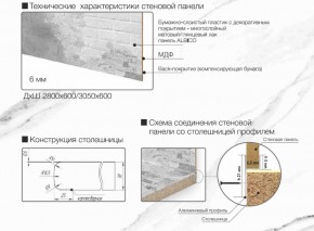 Кухонный фартук со столешницей (А-01) в едином стиле (3050 мм) в Агрызе - agryz.ok-mebel.com | фото 7