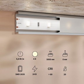 Лента светодиодная Maytoni Base 201166 в Агрызе - agryz.ok-mebel.com | фото 3