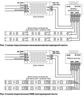 Лента светодиодная Maytoni Led strip 10102 в Агрызе - agryz.ok-mebel.com | фото 3