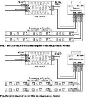 Лента светодиодная Maytoni Led strip 10103 в Агрызе - agryz.ok-mebel.com | фото 3