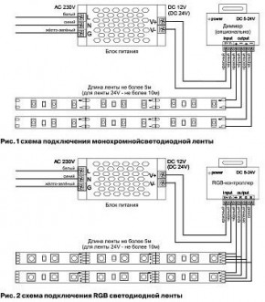 Лента светодиодная Maytoni Led strip 10104 в Агрызе - agryz.ok-mebel.com | фото 3