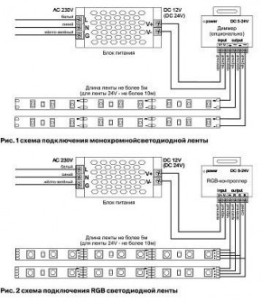 Лента светодиодная Maytoni Led strip 10113 в Агрызе - agryz.ok-mebel.com | фото 2