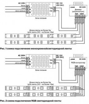 Лента светодиодная Maytoni Led strip 10119 в Агрызе - agryz.ok-mebel.com | фото 3