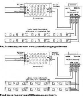 Лента светодиодная Maytoni Led strip 10120 в Агрызе - agryz.ok-mebel.com | фото 3