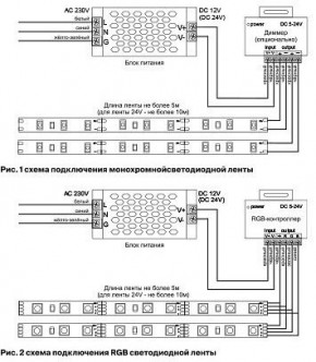 Лента светодиодная Maytoni Led strip 10122 в Агрызе - agryz.ok-mebel.com | фото 3