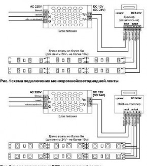 Лента светодиодная Maytoni Led strip 10123 в Агрызе - agryz.ok-mebel.com | фото 3