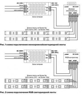 Лента светодиодная Maytoni Led strip 10124 в Агрызе - agryz.ok-mebel.com | фото 3