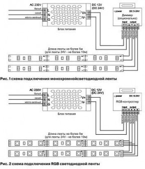Лента светодиодная Maytoni Led strip 10125 в Агрызе - agryz.ok-mebel.com | фото 3