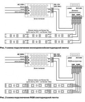 Лента светодиодная Maytoni Led strip 10128 в Агрызе - agryz.ok-mebel.com | фото 2