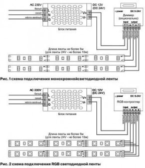 Лента светодиодная Maytoni Led strip 10129 в Агрызе - agryz.ok-mebel.com | фото 3