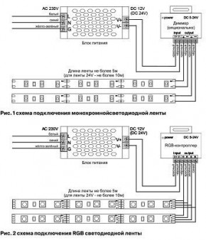 Лента светодиодная Maytoni Led strip 10131 в Агрызе - agryz.ok-mebel.com | фото 6