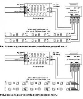 Лента светодиодная Maytoni Led strip 10138 в Агрызе - agryz.ok-mebel.com | фото 3