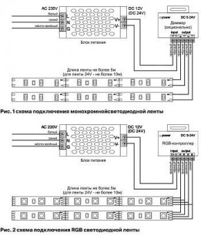 Лента светодиодная Maytoni Led strip 10141 в Агрызе - agryz.ok-mebel.com | фото 6