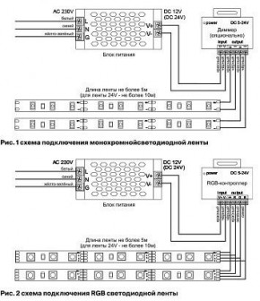 Лента светодиодная Maytoni Led strip 10149 в Агрызе - agryz.ok-mebel.com | фото 3