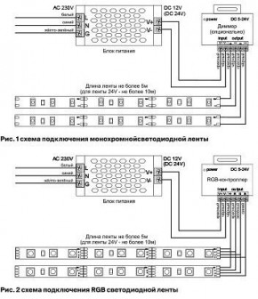 Лента светодиодная Maytoni Led strip 10150 в Агрызе - agryz.ok-mebel.com | фото 3