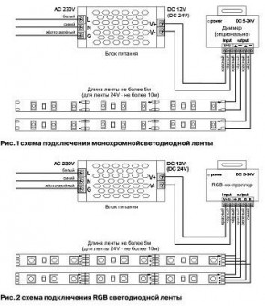 Лента светодиодная Maytoni Led strip 10152 в Агрызе - agryz.ok-mebel.com | фото 3