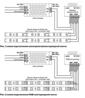 Лента светодиодная Maytoni Led strip 10157 в Агрызе - agryz.ok-mebel.com | фото 2
