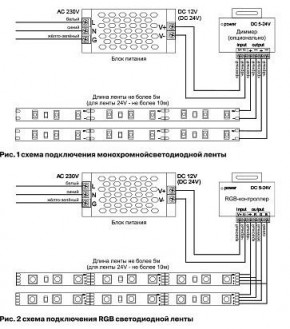 Лента светодиодная Maytoni Led strip 10158 в Агрызе - agryz.ok-mebel.com | фото 3