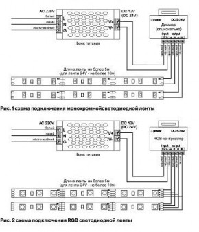 Лента светодиодная Maytoni Led strip 10159 в Агрызе - agryz.ok-mebel.com | фото 3