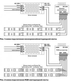 Лента светодиодная Maytoni Led strip 10162 в Агрызе - agryz.ok-mebel.com | фото 2