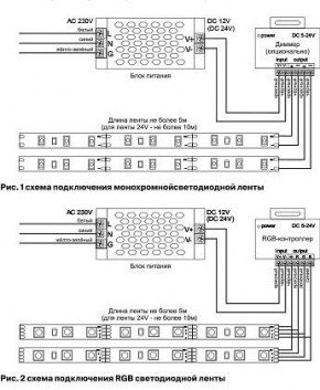 Лента светодиодная Maytoni Led strip 10165 в Агрызе - agryz.ok-mebel.com | фото 3