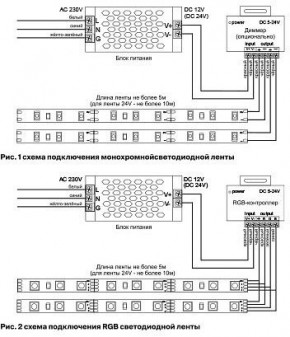 Лента светодиодная Maytoni Led strip 10167 в Агрызе - agryz.ok-mebel.com | фото 2