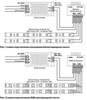 Лента светодиодная Maytoni Led strip 10169 в Агрызе - agryz.ok-mebel.com | фото 6