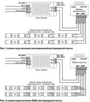Лента светодиодная Maytoni Led strip 10170 в Агрызе - agryz.ok-mebel.com | фото 3