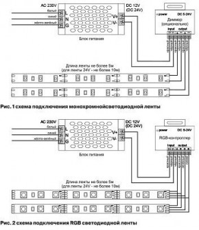 Лента светодиодная Maytoni Led strip 10173 в Агрызе - agryz.ok-mebel.com | фото 3
