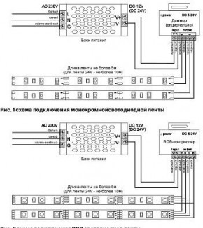 Лента светодиодная Maytoni Led strip 10174 в Агрызе - agryz.ok-mebel.com | фото 3