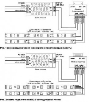 Лента светодиодная Maytoni Led strip 10175 в Агрызе - agryz.ok-mebel.com | фото 3