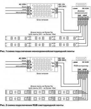 Лента светодиодная Maytoni Led strip 10187 в Агрызе - agryz.ok-mebel.com | фото 3