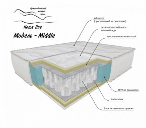 Матрас Middle 1200*1900/1950/2000*h200 в Агрызе - agryz.ok-mebel.com | фото