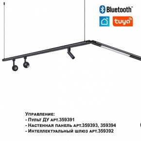 Модульный светильник Novotech Glat 359362 в Агрызе - agryz.ok-mebel.com | фото 7