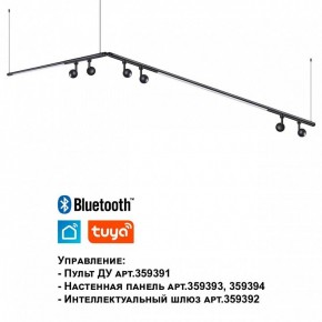 Модульный светильник Novotech Glat 359375 в Агрызе - agryz.ok-mebel.com | фото 7