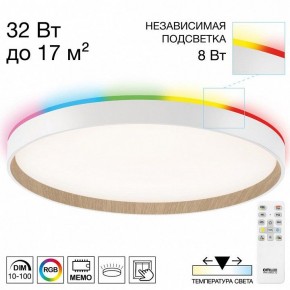 Накладной светильник Citilux ETALON CL750400R в Агрызе - agryz.ok-mebel.com | фото