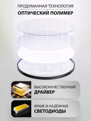 Накладной светильник Natali Kovaltseva PLAIN LED LAMPS 81113/1C в Агрызе - agryz.ok-mebel.com | фото 3