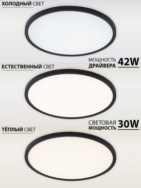 Накладной светильник Natali Kovaltseva PLAIN LED LAMPS 81114/4C в Агрызе - agryz.ok-mebel.com | фото 3