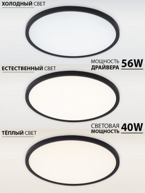 Накладной светильник Natali Kovaltseva PLAIN LED LAMPS 81114/5C в Агрызе - agryz.ok-mebel.com | фото 3