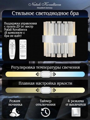 Накладной светильник Natali Kovaltseva ROYALTON LED LAMPS 81126/1W в Агрызе - agryz.ok-mebel.com | фото 6