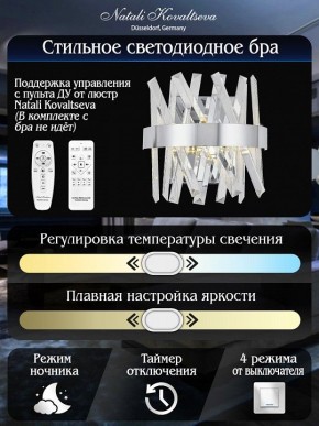 Накладной светильник Natali Kovaltseva TIZIANO LED LAMPS 81114/1W в Агрызе - agryz.ok-mebel.com | фото 5