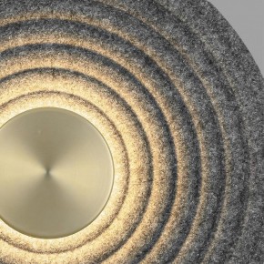Накладной светильник Odeon Light Felt 7035/6WL в Агрызе - agryz.ok-mebel.com | фото 5