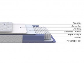 PROxSON Матрас Active Duo S/F (Ткань Трикотаж Эко) 140x190 в Агрызе - agryz.ok-mebel.com | фото 2