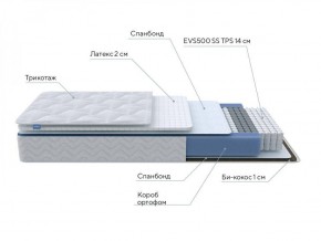 PROxSON Матрас Active Duo S/F (Ткань Трикотаж Эко) 140x195 в Агрызе - agryz.ok-mebel.com | фото 6