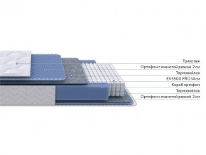 PROxSON Матрас Active M Roll (Ткань Трикотаж Эко) 180x190 в Агрызе - agryz.ok-mebel.com | фото 3