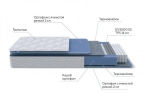 PROxSON Матрас Active M Roll (Ткань Трикотаж Эко) 120x190 в Агрызе - agryz.ok-mebel.com | фото 7