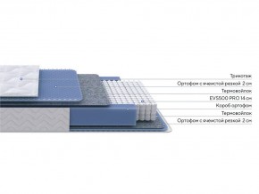 PROxSON Матрас Active M (Ткань Трикотаж Эко) 200x200 в Агрызе - agryz.ok-mebel.com | фото 2