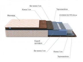 PROxSON Матрас Balance Double F (Ткань Синтетический жаккард) 120x190 в Агрызе - agryz.ok-mebel.com | фото 7