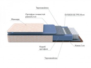 PROxSON Матрас Balance Duo M/S (Ткань Синтетический жаккард) 180x195 в Агрызе - agryz.ok-mebel.com | фото 6